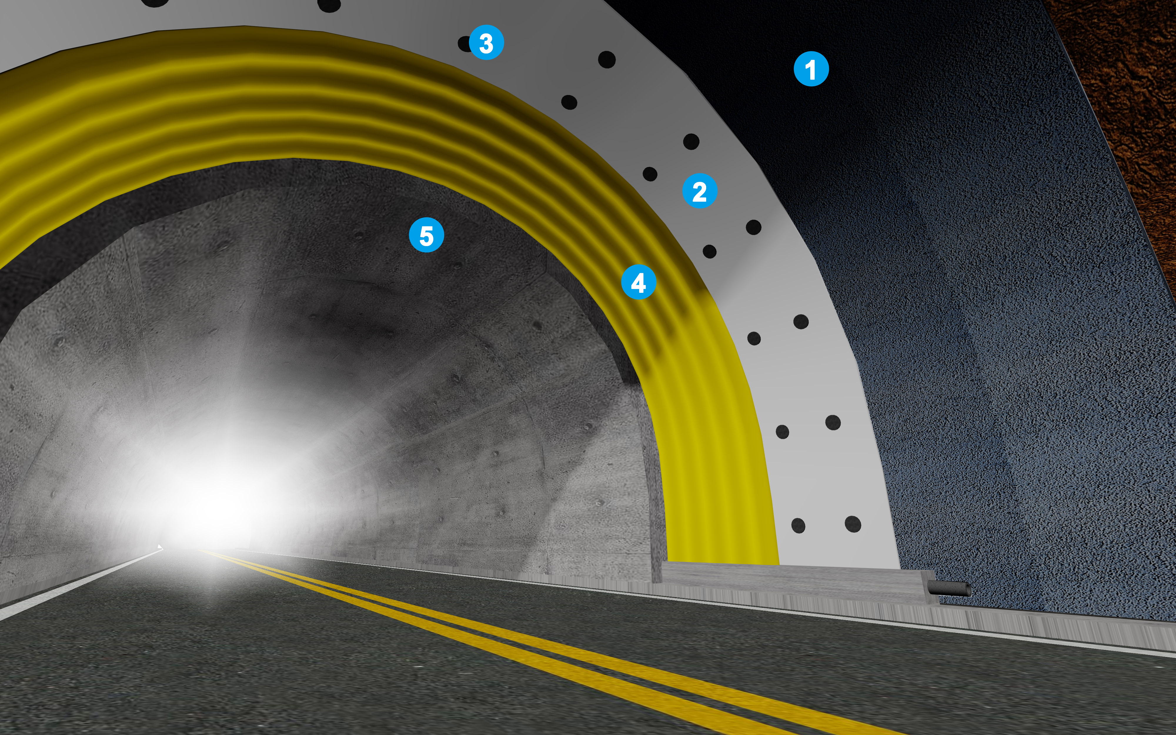 مقارنة مرساة PVC والقرص PVC في العزل المائي للأنفاق